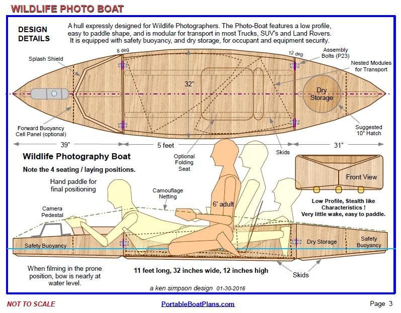 Portable Boat Plans